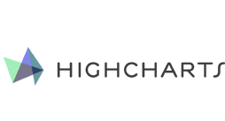 highcharts